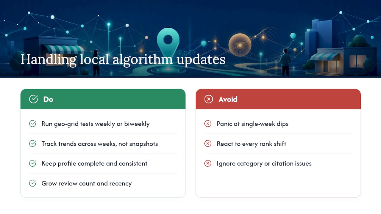 How Do Google's Algorithm Updates Affect Map Pack Rankings? — overview diagram
