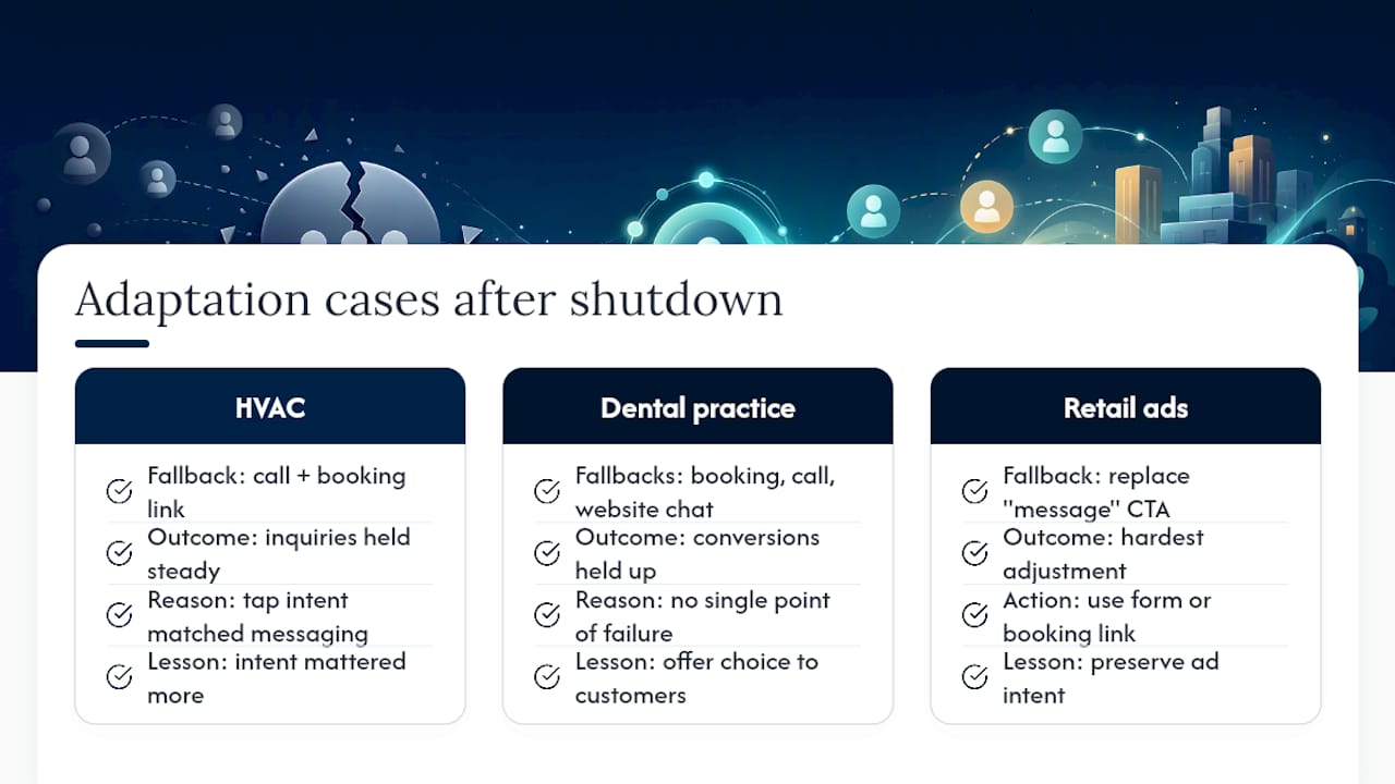 Real-World Use Cases Worth Learning From — overview diagram
