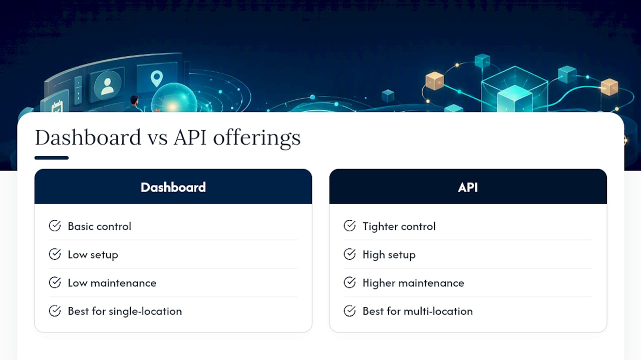 Dashboard and API service data comparison