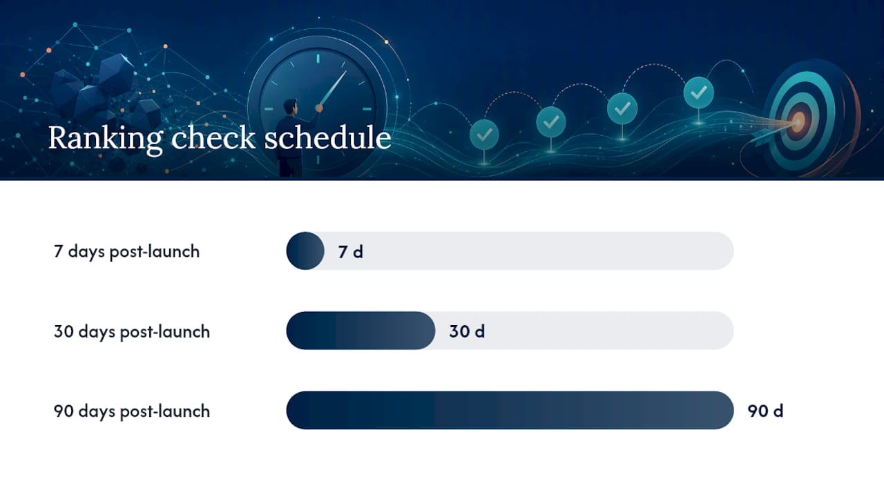 How Do You Preserve SEO Rankings During a Redesign? — overview diagram